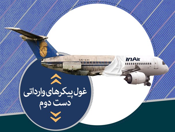پوستر/ غول پیکرهای وارداتی دست دوم