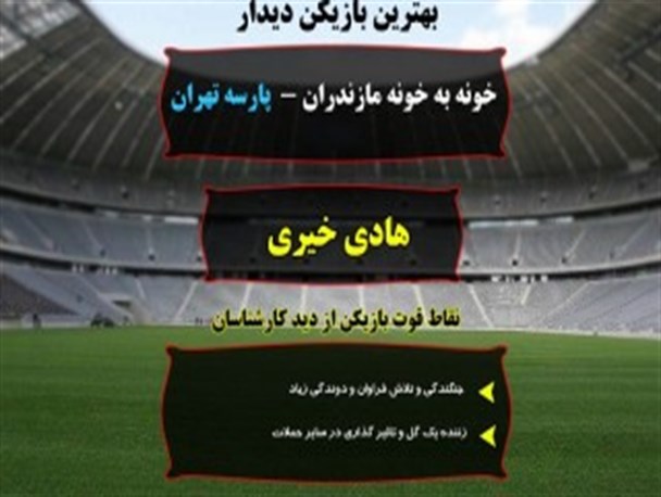 بهترین بازیکن دیدار خونه به خونه مازندران و پارسه تهران مشخص شد +گرافیک