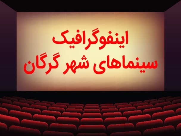سینماهای شهر گرگان / اینفوگرافیک