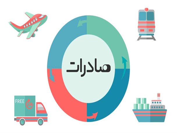 بیان مشکلات صادرکنندگان در میزهای تخصصی، راهی برای توسعه صادرات