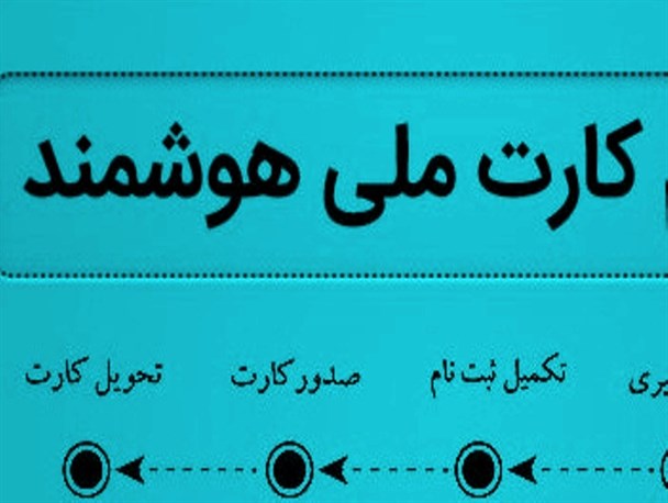 ۲۷هزار کارت ملی هوشمند در تیران و کرون صادر شده است