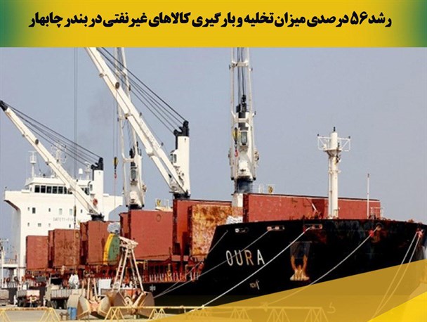 عکس نوشته/ رشد ۵۶ درصدی میزان تخلیه و بارگیری کالاهای غیرنفتی در بندر چابهار