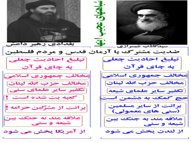 شباهت های تشیع انگلیسی و داعش