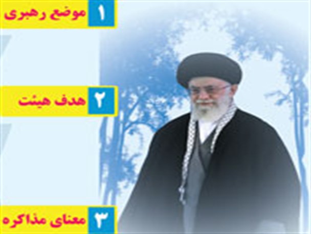 بیانات مقام معظم رهبری در خصوص مذاکرات هسته ای+اینفوگرافی