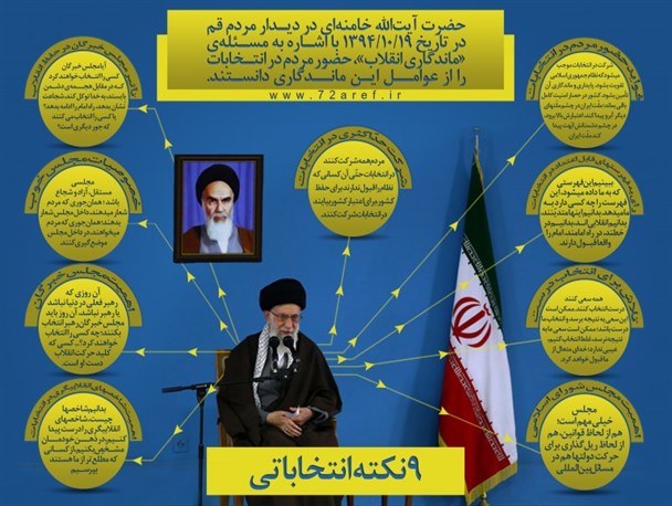 اینفوگرافی / ۹ نکته انتخاباتی در بیانات رهبر انقلاب
