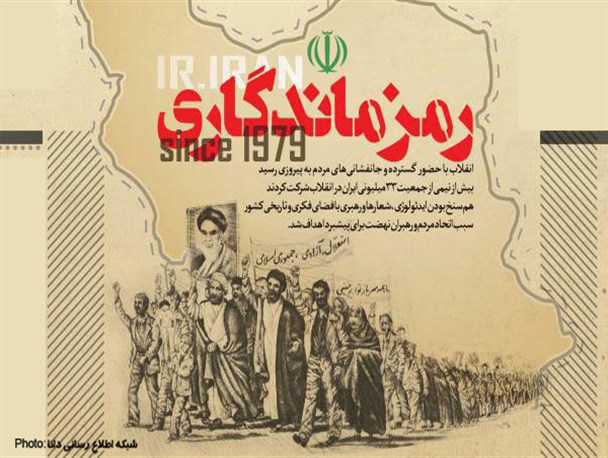اینفوگرافیک/مقایسه انقلاب اسلامی با سایر انقلاب‌ها