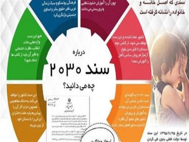 "سند ۲۰۳۰"، اسلحه‌ای برای استحاله فرهنگی
