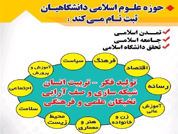 حوزه علوم اسلامی دانشگاهیان ثبت نام می کند+پوستر