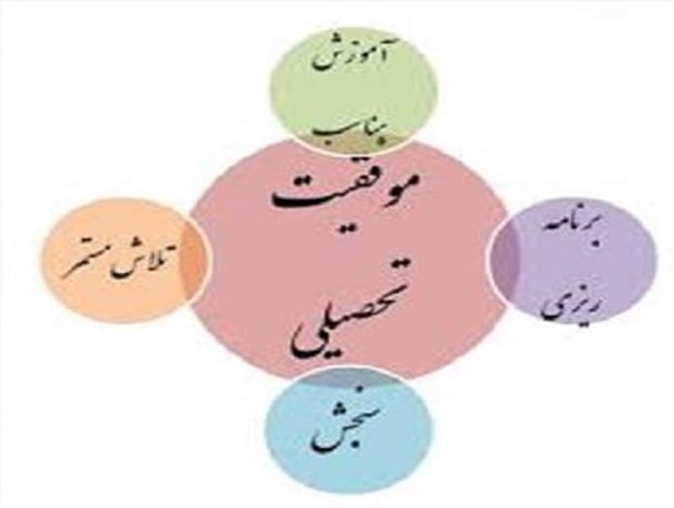 شاهکار دختران دو قلوی بلوچ در کنکور سراسری