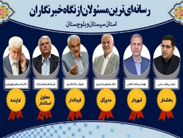 رسانه ای ترین مسئولان سیستان و بلوچستان از نگاه خبرنگاران