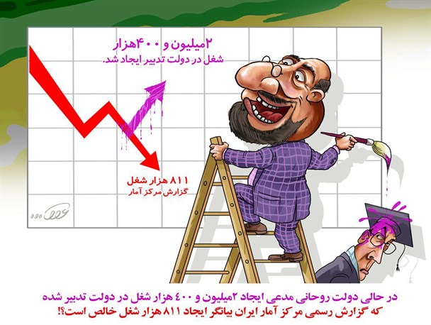 کاریکاتور/دولت تدبیر چقدر شغل ایجاد کرد؟