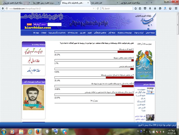 بی توجهی مسئولان به مسائل روستاها،مهمترین عامل مهاجرت از روستا ها به شهر ها