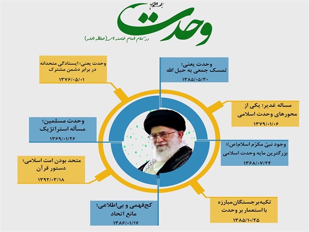 اینفوگرافی/ وحدت در کلام رهبر معظم انقلاب