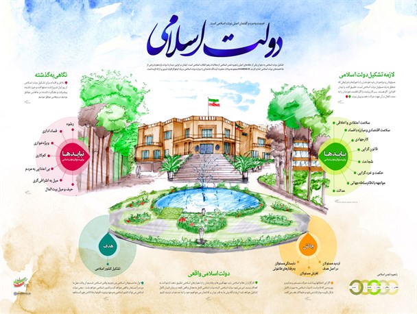 امروز باید به چه مسئله ای اندیشید؟!