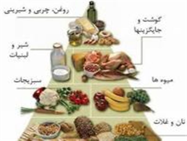 برای کاهش فشار خون چگونه غذا بخوریم؟
