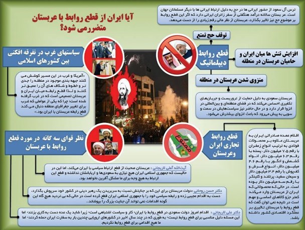 از کشتار حجاج ایرانی در منا تا قطع روابط دیپلماتیک با ایران