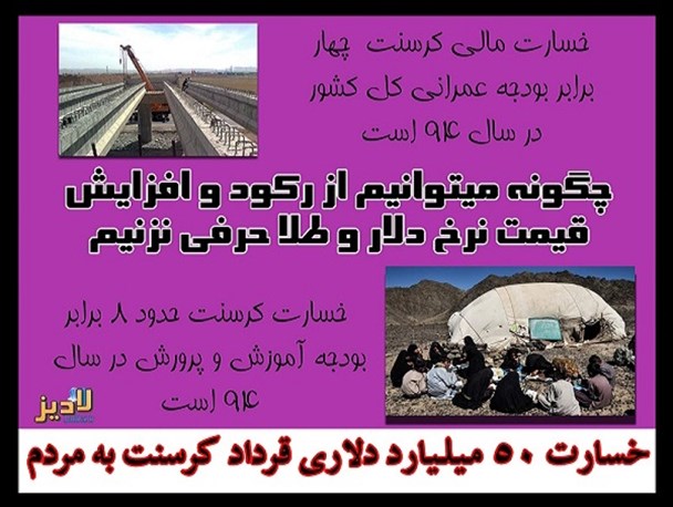 خسارت های وارده از قرارداد کرسنت