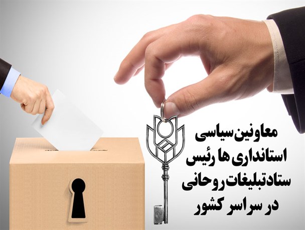 پوستر/معاونین سیاسی استانداری‌ها، رئیس ستاد تبلیغات روحانی در سراسر کشور