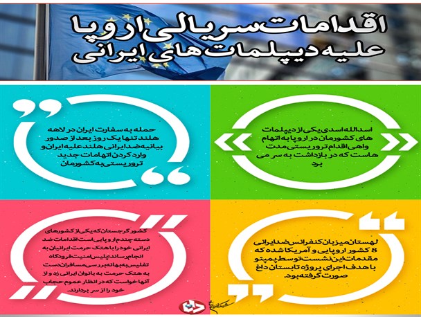 اینفوگراف/اقدامات سریالی اروپا علیه دیپلمات‌های ایرانی