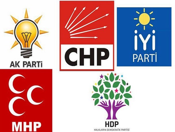 احزاب «جمهوریت خلق» و «خوب» در خدمت حزب اردوغان!