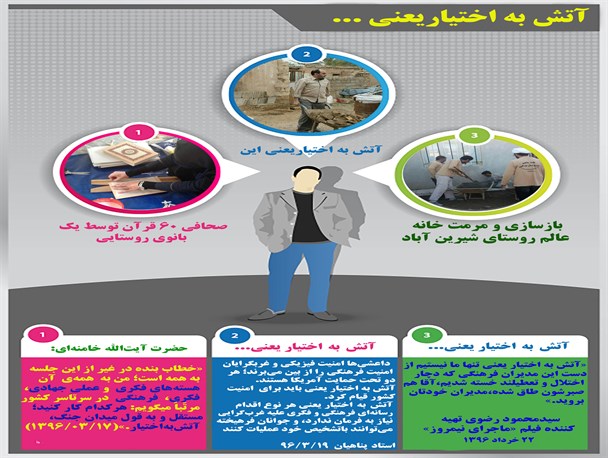 آتش به اختیاریعنی این!