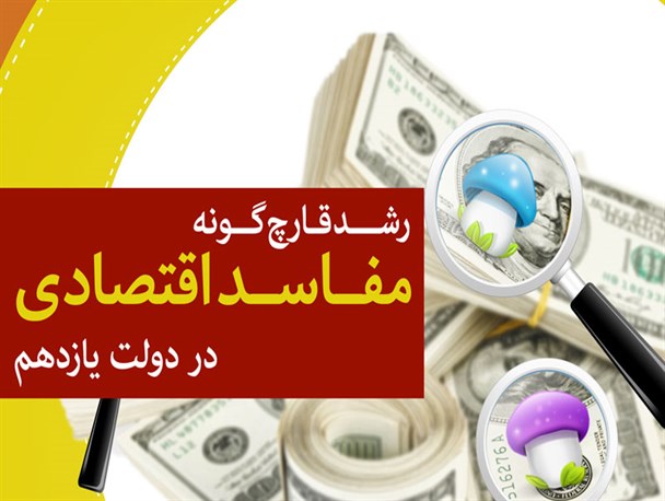پوستر/ رشد قارچ‌گونه مفاسد اقتصادی در دولت یازدهم