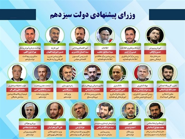 کابینه دولت سیزدهم در ایستگاه بهارستان/ بحث های داغ وزرای پیشنهادی در کمیسیون های پارلمان