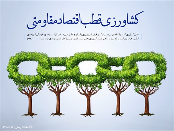 پوستر/کشاورزی قطب اقتصاد مقاومتی