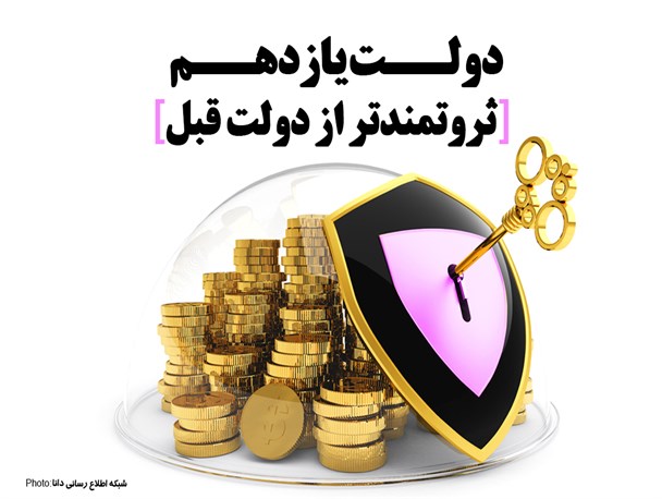 پوستر/دولت یازدهم ثروتمندتر از دولت قبل