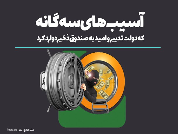 اینفوگرافیک/آسیب‌های سه گانه که دولت تدبیر و امید به صندوق ذخیره وارد کرد