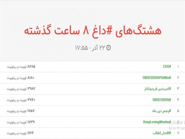 هشتگ کمربندی فریدونکنار در توییتر داغ شد