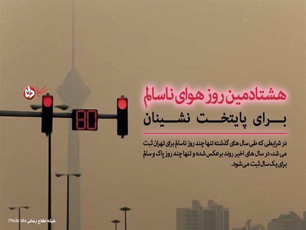 فتونیوز/هشتادمین روز هوای ناسالم برای پایتخت نشینان رقم خورد