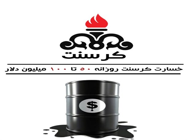 پوستر/ضرر روزانه کرسنت به کشور