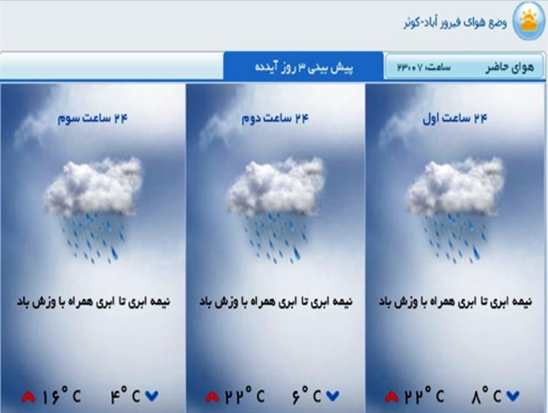 بارش باران بهاری درگیوی طراوت دوباره به طبیعت بخشید