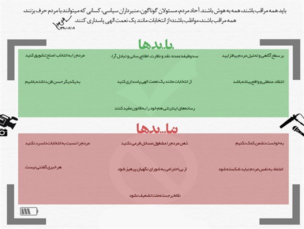 اینفوگرافی/ وظایف رسانه‌ها در انتخابات