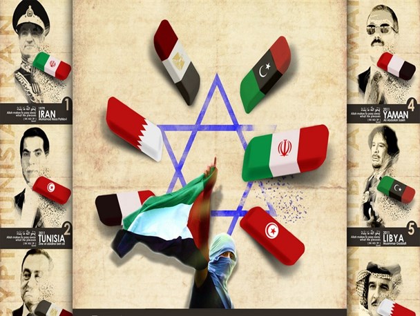 صهیونیست‌ و جبهه تکفیر دوروی یک سکّه/ آرمان آزادی فلسطین نباید به فراموشی سپرده شود