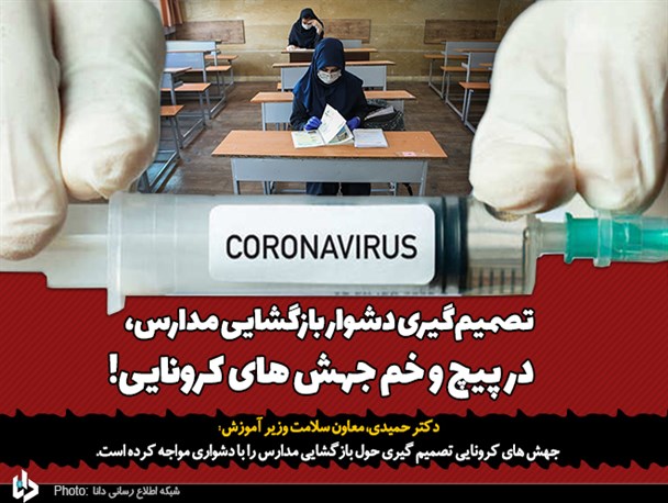 تصمیم‌گیری دشوار بازگشایی مدارس، در پیچ و خم جهش های کرونایی!/هیچ کشوری دانش آموزان زیر ۱۸ سال را واکسینه نکرده است