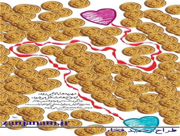 انعکاس ازدواج مشکل