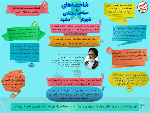 ۱۳ شاخصه برای انتخاب شهردار آینده مشهد