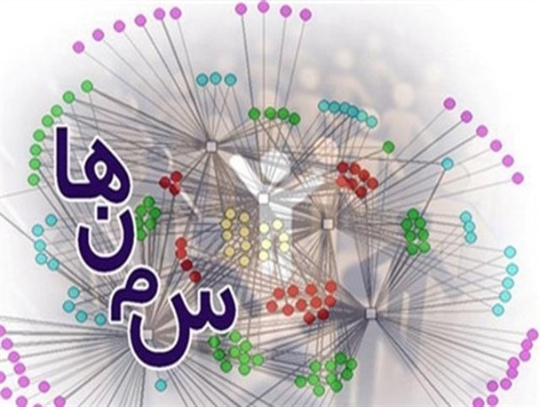 طرح روستای توسعه یافته اجتماعی در " بید سرخ" صحنه انجام می شود