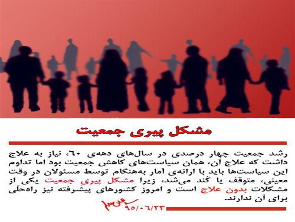 پوستر/گزیده بیانات رهبری در دیدار با مسئولان ستاد سرشماری نفوس و مسکن