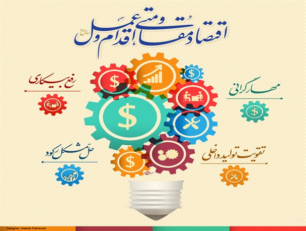 اقتصاد مقاومتی؛ نسخه درمانی برای تاب‌آوری در شرایط سخت اقتصادی/ راه‌اندازی صنایع کوچک به آرامش اقتصادی و تعدیل درآمدها کمک می‌کند