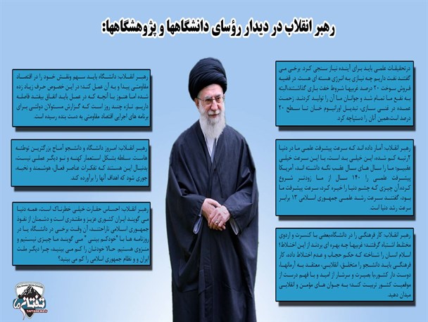 اینفوگرافی/ اهم بیانات مقام معظم رهبری در دیدار با روسای دانشگاه ها و پژوهشگاه ها
