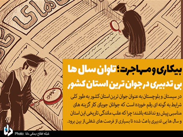 بیکاری و مهاجرت؛ تاوان سال ها بی تدبیری در جوان ترین استان کشور/ محرومیت های مضاعف در نبود سرمایه گذار