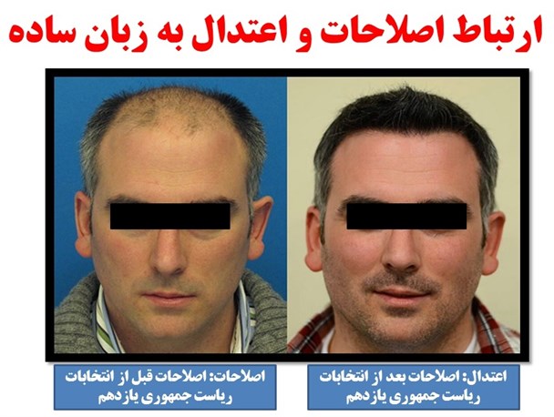 ارتباط اصلاحات و اعتدال به زبان ساده