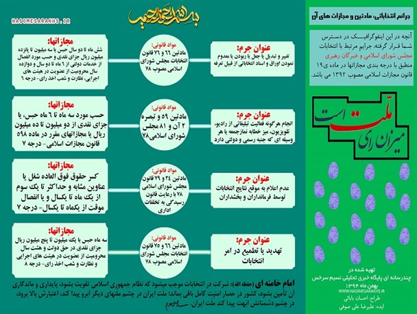 «با جرائم انتخاباتی آشنا شوید»