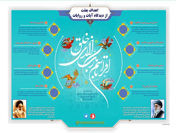 اهداف بعثت از دیدگاه آیات و روایات در یک نگاه + اینفوگرافیک