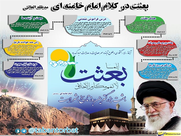 واقعه مهم بعثت در بیان امام خامنه ای(حفظه الله)