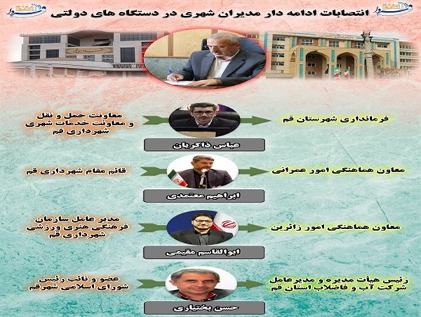 اینفوگرافی | انتصابات ادامه دار مدیران شهری در دستگاه های دولتی