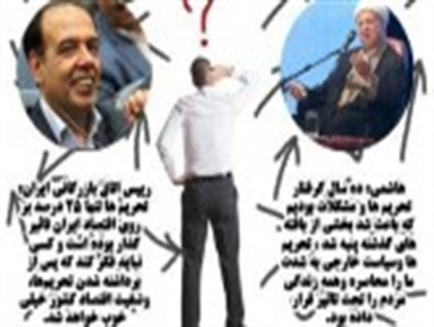 جشنواره ای برای تناقض های تأثیر تحریم